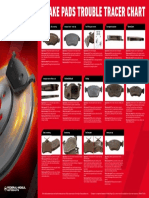 Brake Pads Trouble Tracer Chart