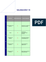 Matriz de Riesgos