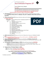 API 570 Exam Publications Effectivity Sheet: June 2021 and October 2021