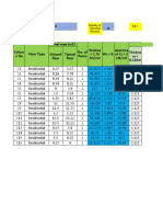 Axial Load On Column Calculation