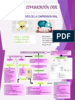 Elementos de La Comprension Oral - Doccc