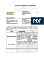 Acta de Inspeccion Fisica Al Ciclo de Elaboracion Del Pollo A La Brasa