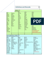 Gerunds Infinitives Lentele