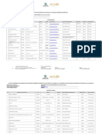 Listado Empresas de Fumigacion