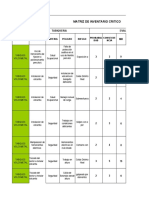 Matriz Tabiques