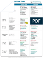 Fluid & Electrolytes Cheat Sheet v3