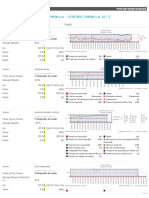 PRTG Report 2100 - CCI Todos Los Sensores - Created 2021-06-02 09-38-24 (2021-05-01 00-00 - 2021-05-31 00-00) UTC