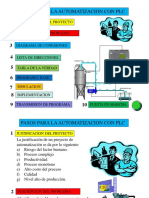 Pasos para La Automatización Con PLC