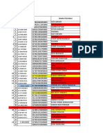 PLN - 8 Maret 2021