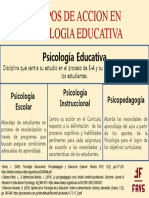 Diferencias en Psicologia Educativa