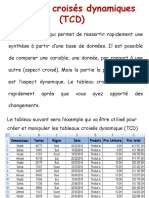 Analyse de Données TCD