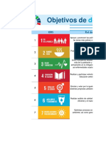 ODS y El Rol Del Ingeniero Ambiental