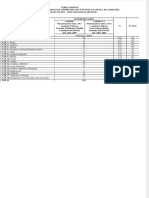 Vdocuments - MX Teste Grila Admitere Chimie 2011 56327b5984f9b