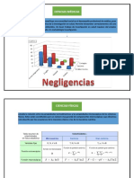 Estadistica Deber 2