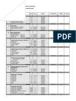 Gantt Chart