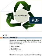 Cost-Volume-Profit (CVP) Relationship: C O ST