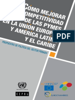 Competitividad Pymes