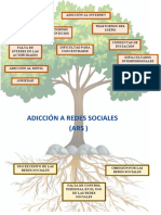 Árbol Del Problema