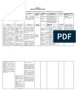 Matriz de Consistencia EJEMPLO