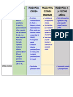 Semana 1