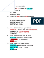 Los Adjetivos en La Oración