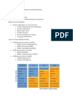 AWS Certified Cloud Practitioner Cheat Sheet Guide