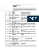 NYC Amendments To The 1999 NEC: No Section Title Description of Change