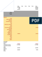 Cash Statement