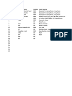 FDAS Interfacing