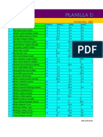 Planillas de Notas