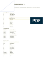 Adobe Premiere Pro CS3 Keyboard Shortcuts