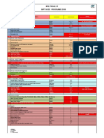 Npe Project Ikpt Hsse Programs 2018: NO. Programmed & Courses