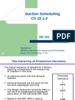 CH 15 Production Scheduling