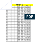 ETM Details 2-1: VC Port K L M DIP DIP Devices