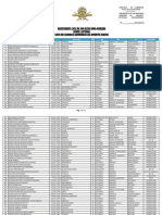 Recrutement/2021 de 300 Eleves Sous-Officiers Legion Littoral Liste Des Candidats Admissibles Aux Epreuves Ecrites