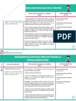 Módulo 5 - Retroalimentación Proceso