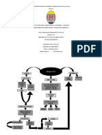 Mapa Conceptual Modelo Cvu