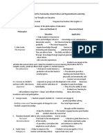 EDUC 60: The Teacher and The Community, School Culture and Organizational Leadership Learning Activity 2: Philosophical Thoughts On Education