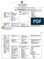 Suggested Contextualized School - Based Management Means of Verification Management of Resources Indicators Level 1 Level 2 Level 3