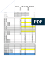 f1 Carrier Table