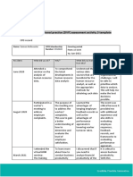 DVP - CPD Record - Assessment Activity 3 - Carmen Hofmeester - Resubmission