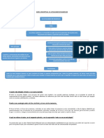 Mapa Conceptual