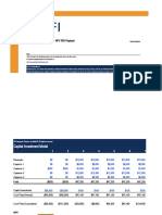 Capital Investment Model - NPV IRR Payback: Strictly Confidential