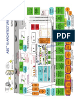 Sybase Ase15 Architecture Diagram