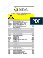 Lista General Semac 17 de Abril 2021