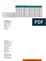 Tabla de Pesos y Medidas Varilla