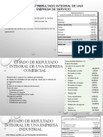 Estado Resultado Integral de Una Empresa Comercial-Industrial - de Servicio