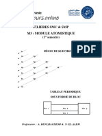 Cours D'atomistique Complet