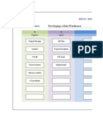 SIPOC Diagram (Process Map)