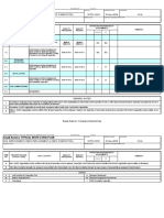 Saudi Aramco Typical Inspection Plan: Soil Improvement (Vibro Replacement & Vibro Compaction) 31-Nov-2018 Civil